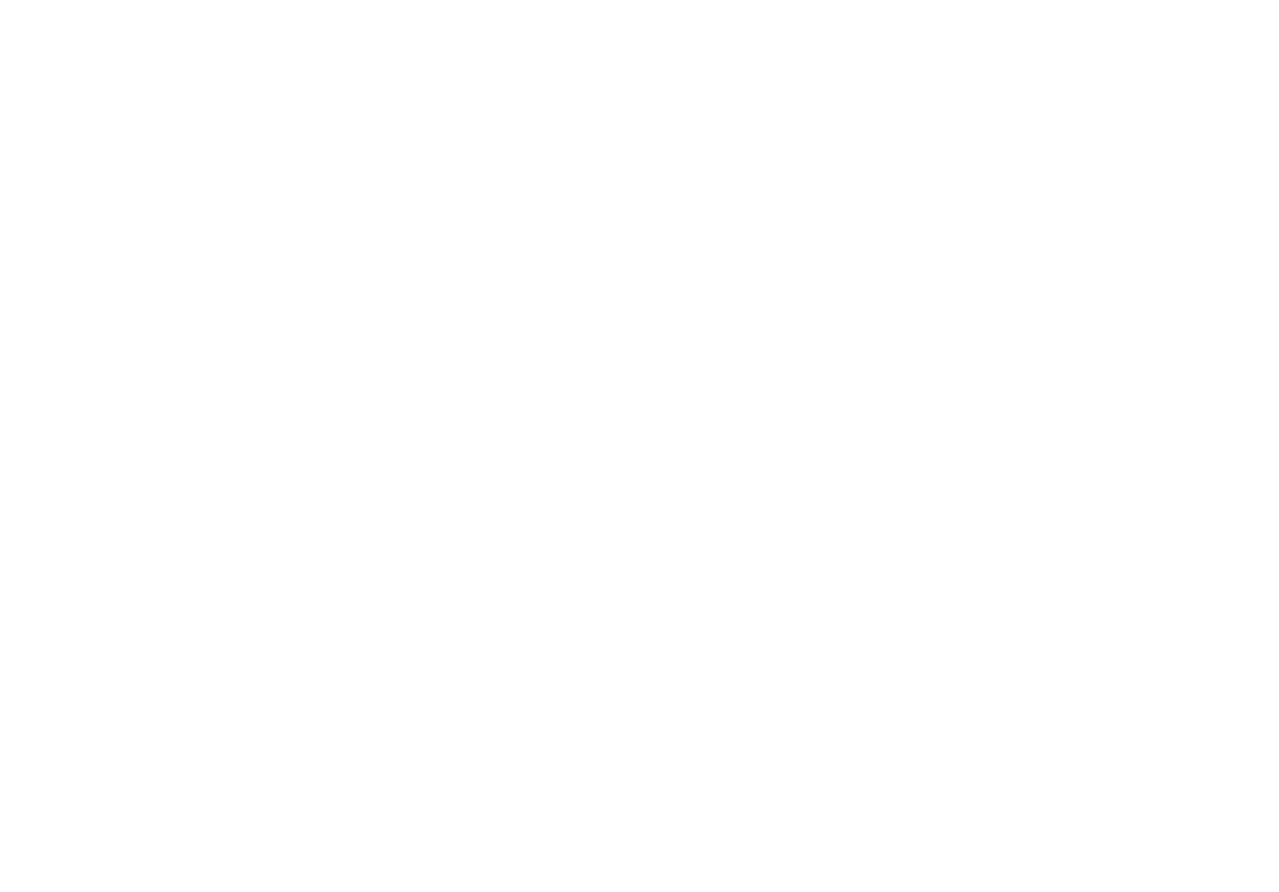 AJE